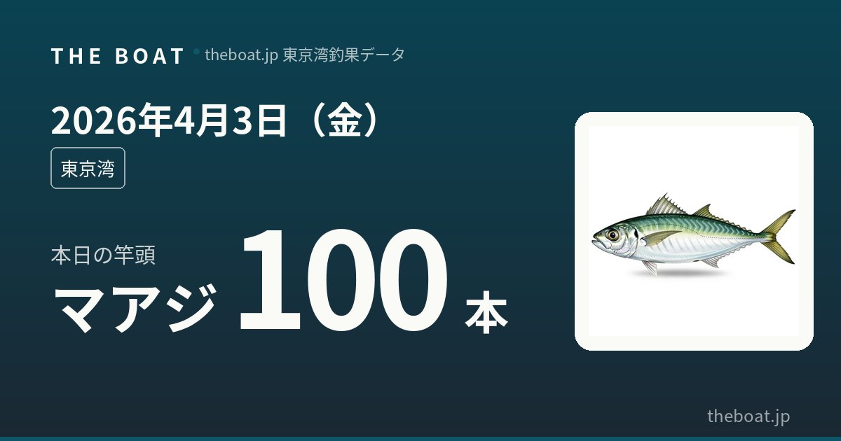 4月3日（金）東京湾釣果｜マゴチ竿頭13本で爆釣・アジ100本超え、キスも63本と春全開