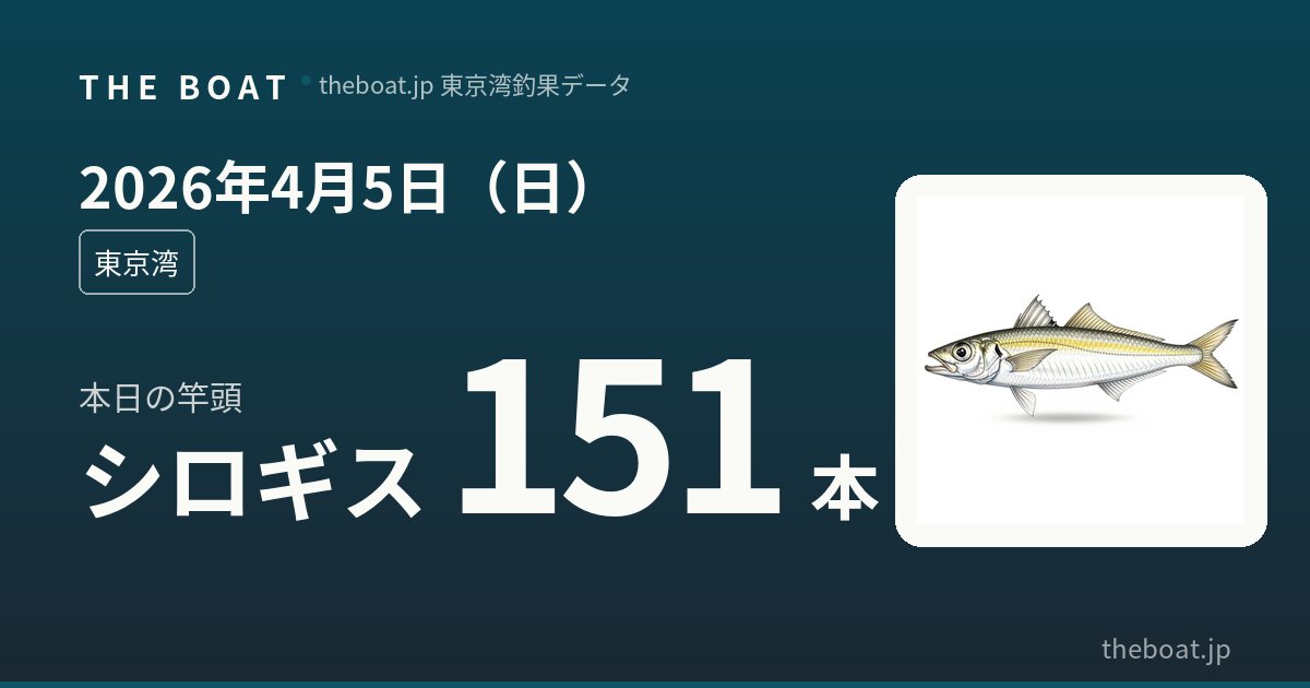 4月5日（日）東京湾釣果｜キス151本爆釣・アジ100本超え、マゴチ6船宿で好調58cm