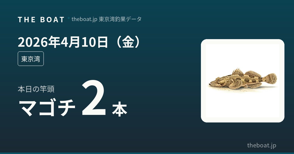 4月10日（金）東京湾釣果｜南風10m超で大荒れ、マゴチ竿頭2本・エンジントラブルも重なる厳しい一日