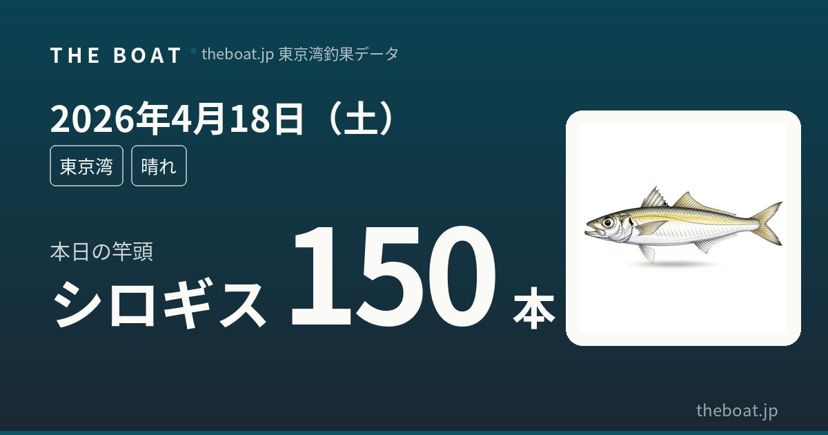 4月18日（土）東京湾釣果｜マゴチ竿頭16本で爆釣・キス150本炸裂・アジ99本と春の湾内が全面好調