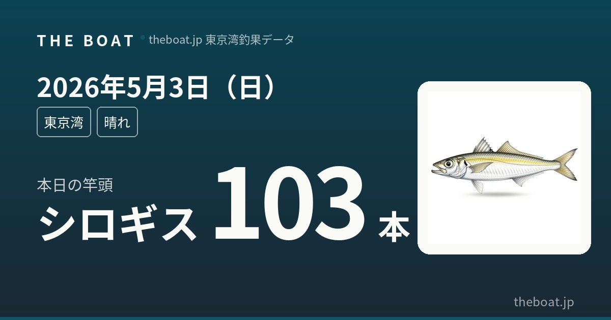5月3日（日）東京湾釣果｜シロギス61本・ショウサイフグ12本・マゴチ5本