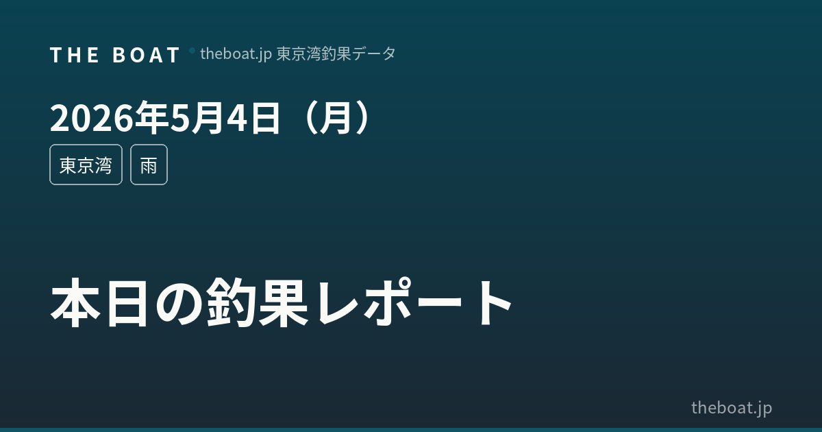 5月4日（月）東京湾釣果｜カサゴ竿頭25本・キス36本のリレー好調、アジ23本も安定
