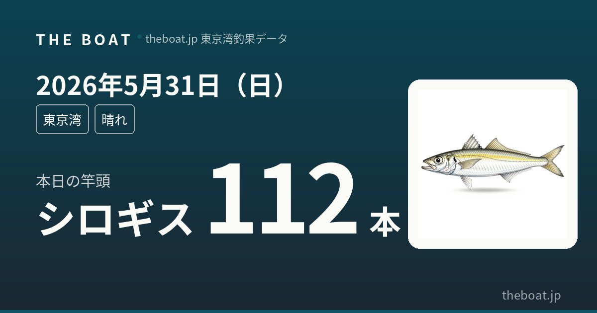 5月31日（日）東京湾釣果｜夜アナゴ竿頭31本の爆発！大潮×凪の好条件で入れ食いモード