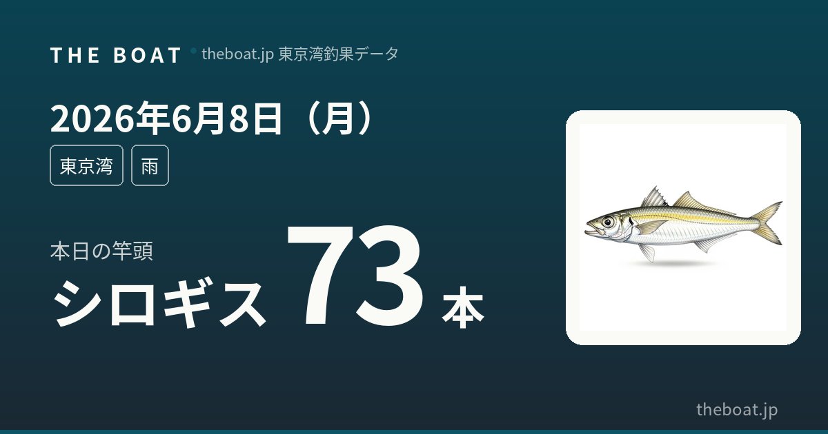6/8（月）東京湾｜粂丸アジ62本が竿頭、シロギス・タチウオも安定の月曜日【夜のまとめ】