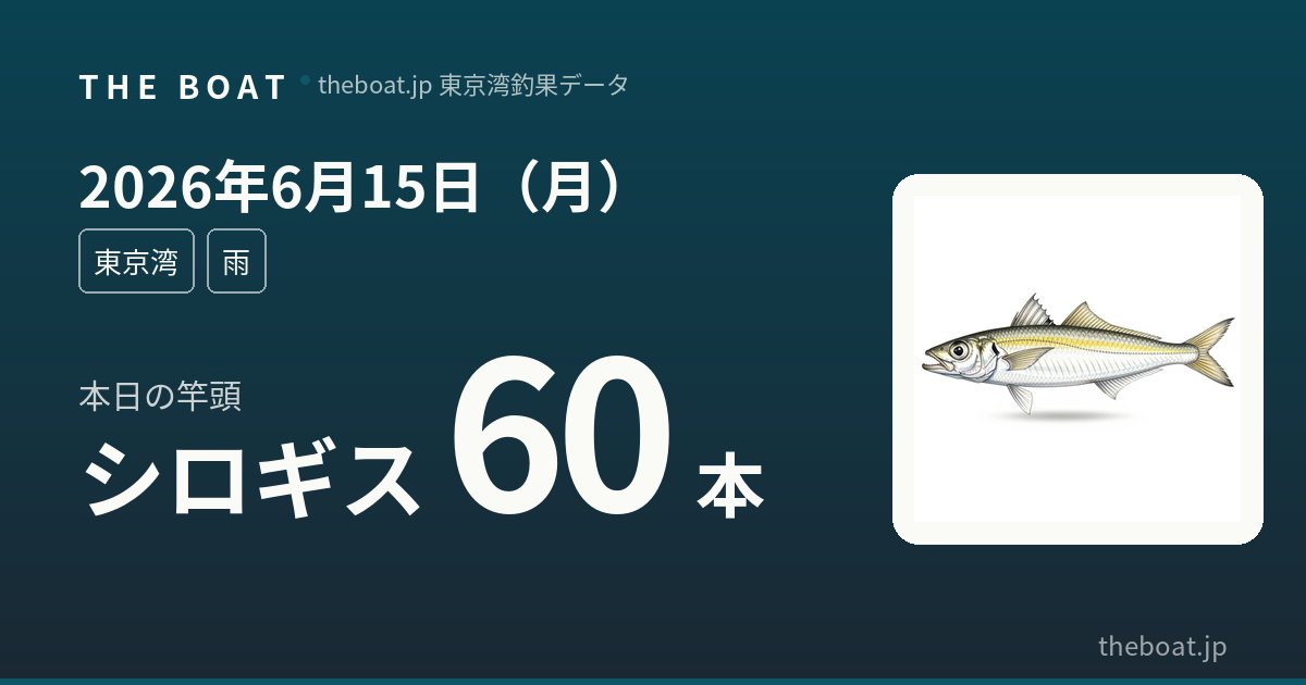 6/15（月）東京湾｜粂丸アジ100本で爆釣、吉久タチウオ39本も圧巻の月曜日【夜のまとめ】