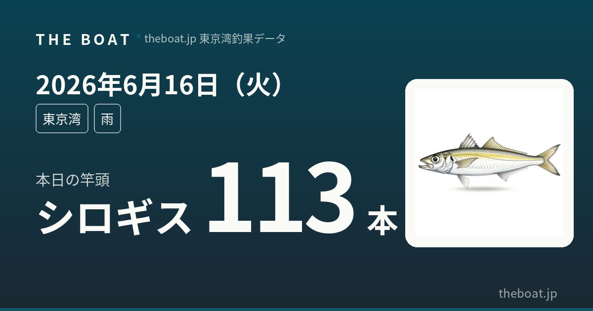 6/16（火）東京湾｜粂丸アジ175本が圧巻、キス・スルメも三桁突入の大漁火曜日【夜のまとめ】